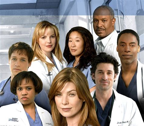 what is the budget of grey's anatomy